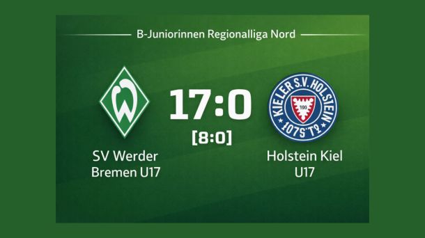 B-Juniorinnen-Regionalliga: Werder Bremen dominiert mit 17&nbsp;Toren