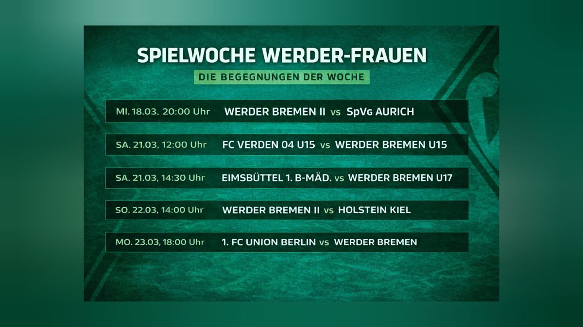Spielplan der Werder Frauen: Wichtige Begegnungen vor der&nbsp;Tür