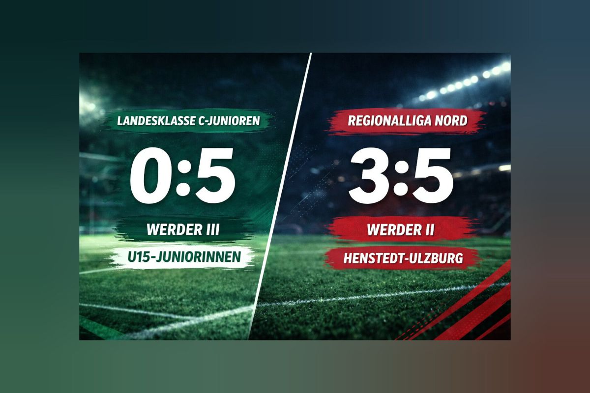 U15-Juniorinnen mit klarem Sieg I Werder II verliert gegen Henstedt-Ulzburg