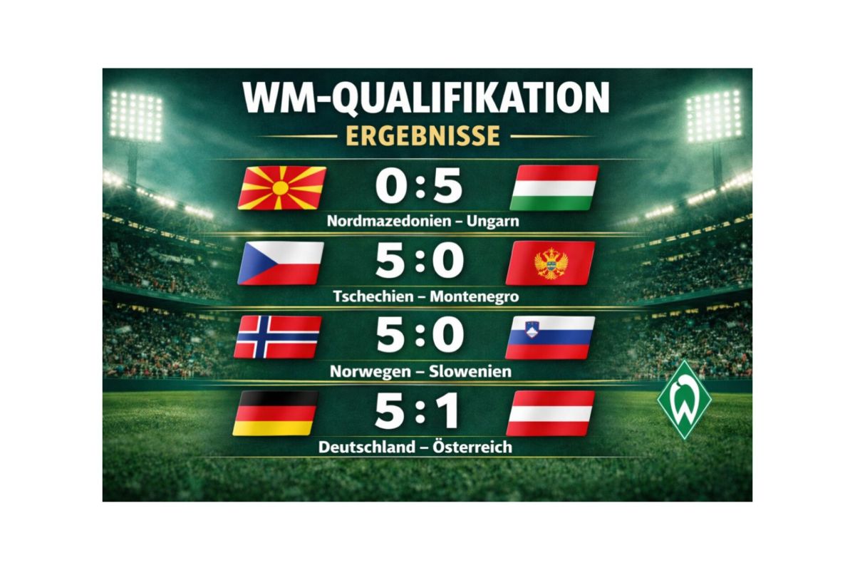 WM-Qualifikation: Werder-Spielerinnen für ihre Nationalmannschaften im&nbsp;Einsatz