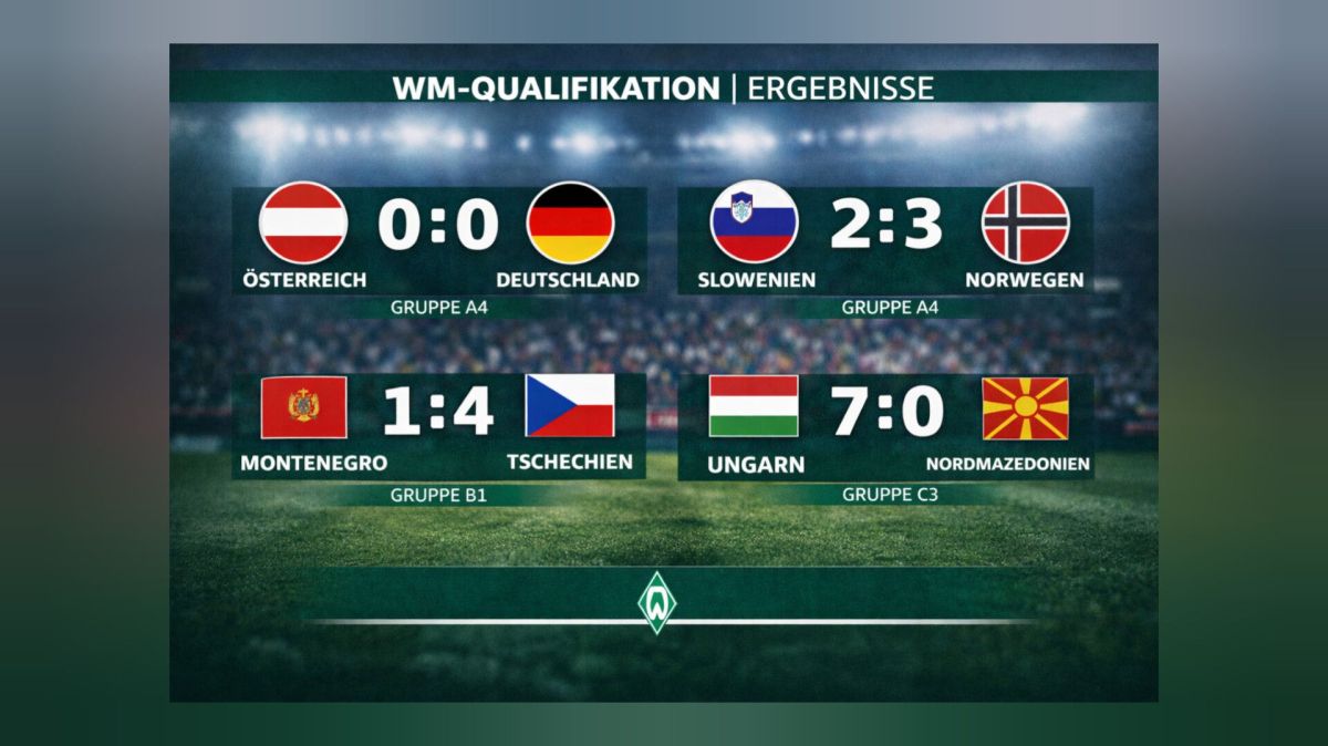Werder Bremen Spielerinnen in der WM-Qualifikation: Ergebnisse und&nbsp;Highlights