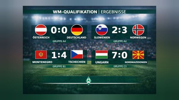 Werder Bremen Spielerinnen in der WM-Qualifikation: Ergebnisse und&nbsp;Highlights
