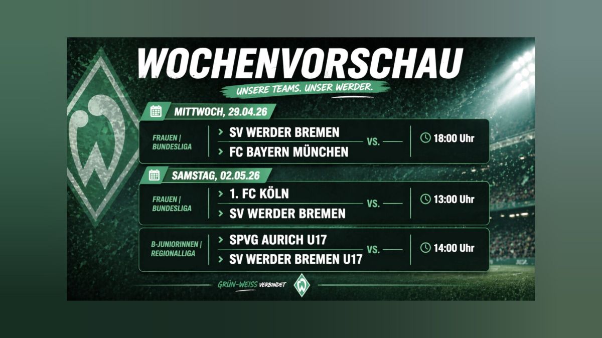 Wochenvorschau: Zweite „englische Woche“ I U17-Juniorinnen am Samstag&nbsp;gefordert