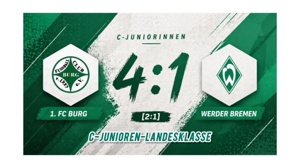 U15-Juniorinnen unterliegen in&nbsp;Burg