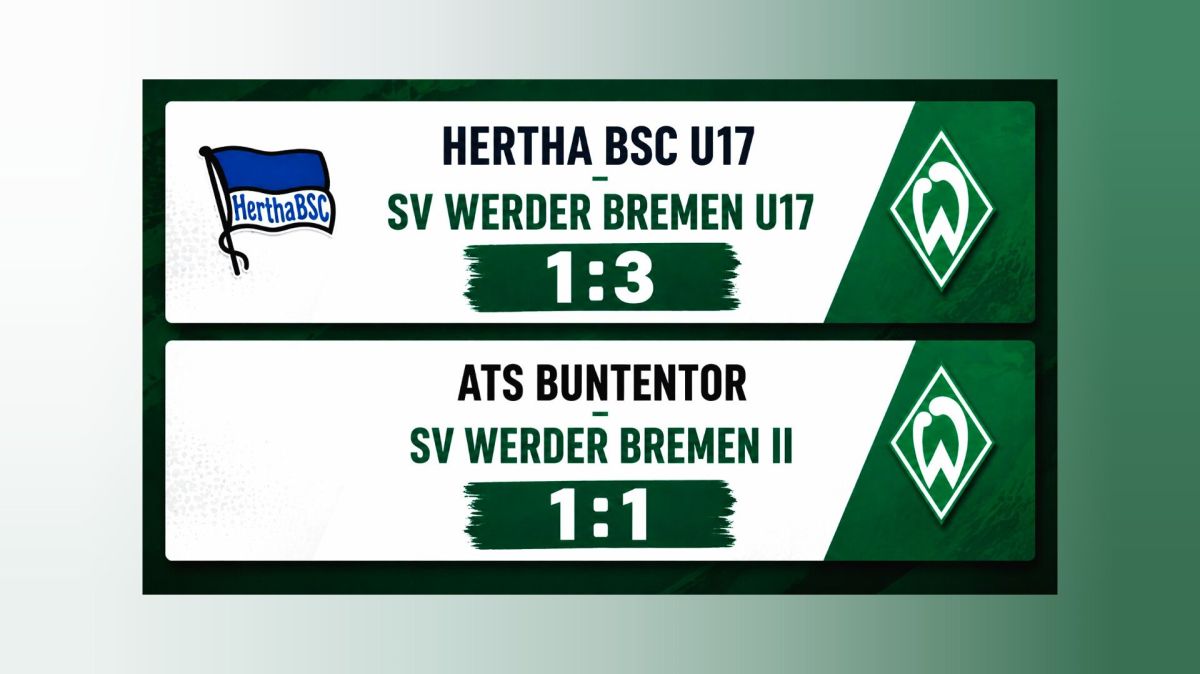 U17-Juniorinnen gewinnen in Berlin I Werder II punktet im&nbsp;Stadtderby