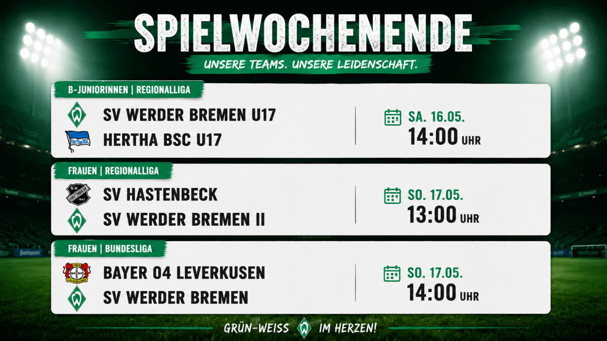 Werder Bremen: U17 auf Meisterschaftskurs, Werder II im&nbsp;Abstiegskampf