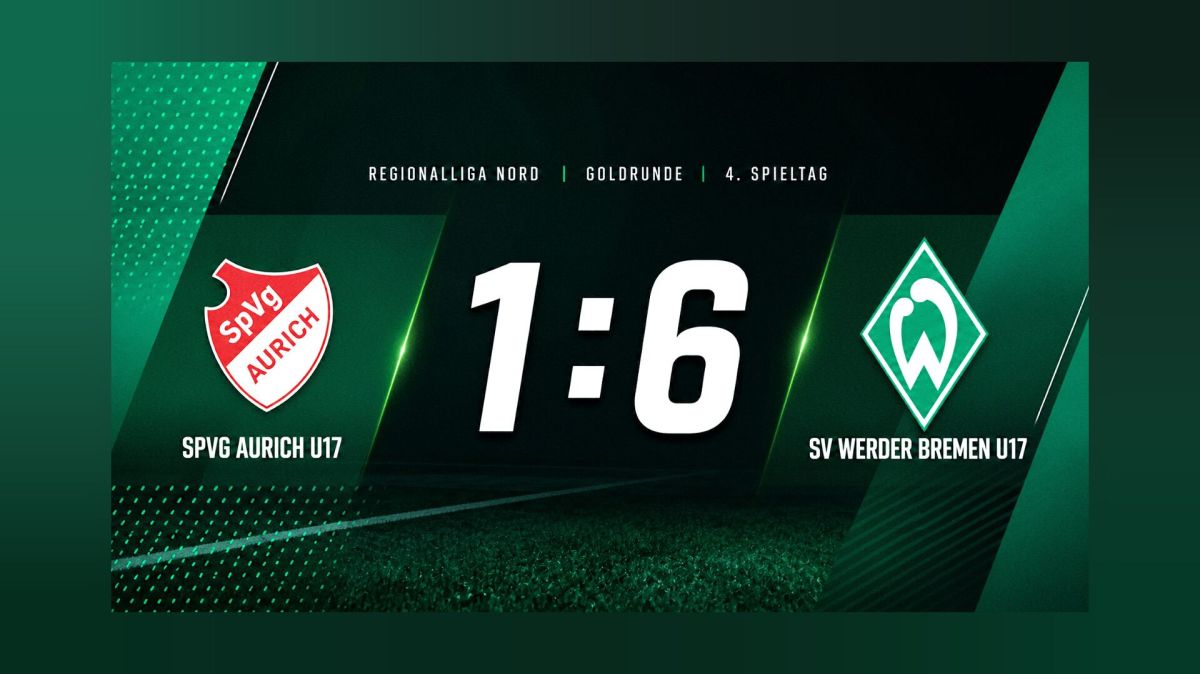 Klare Antwort im Titelrennen: Werder-U17 gewinnt in Aurich&nbsp;deutlich