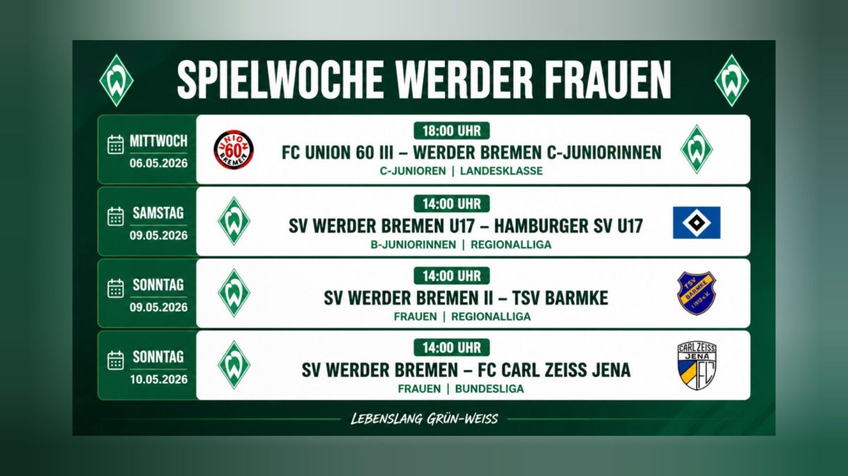 Volle Woche, große Spiele: Spitzenspiel, Abstiegskampf und letzter&nbsp;Heimauftritt