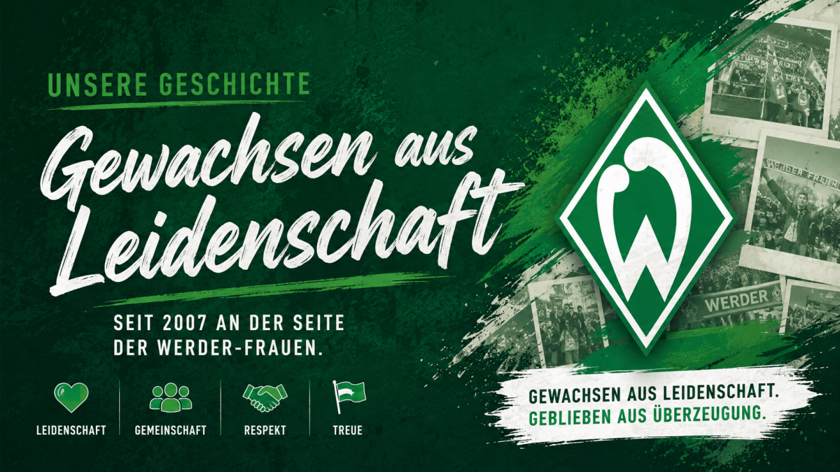 Der 1. Offizieller Frauenfussball Fan Club e.V. „SV&nbsp;WERDER“
