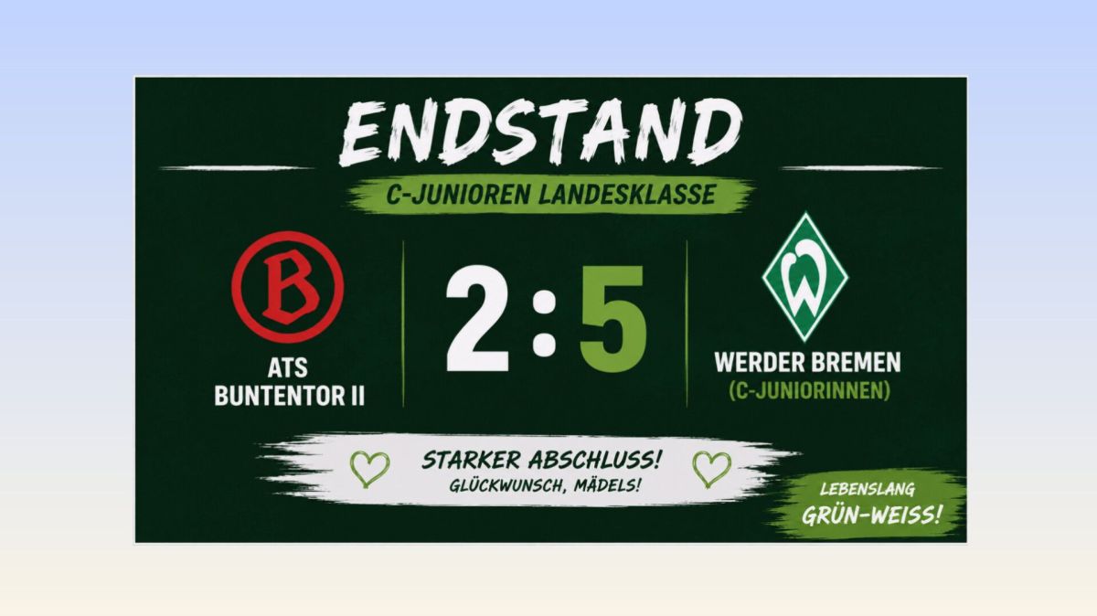 Starker Saisonabschluss der&nbsp;U15-Juniorinnen