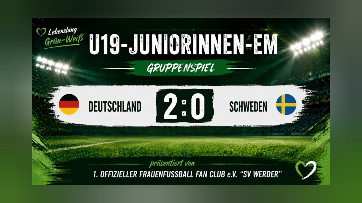 Deutschland U19: Gruppensieg und Halbfinale nach Sieg über&nbsp;Schweden