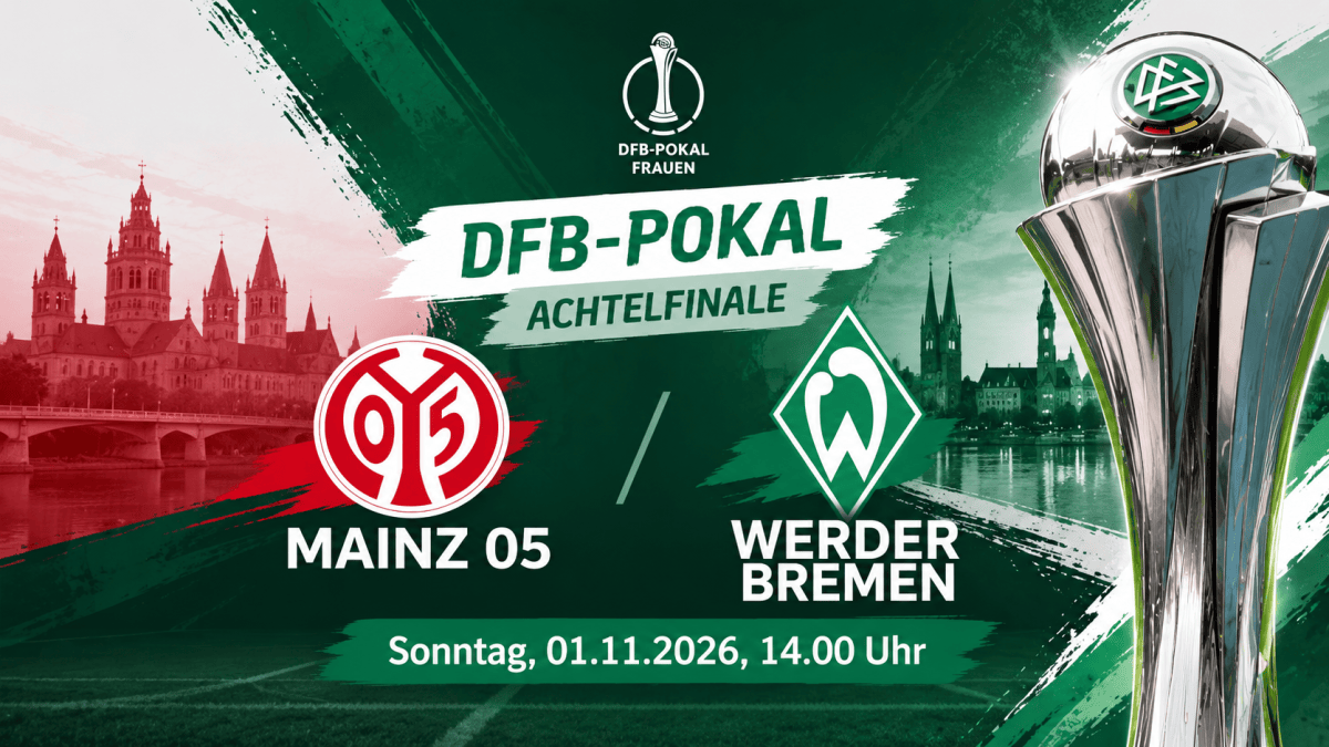 Pokal-Achtelfinale terminiert